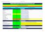 do a complete website SEO audit with optimization report